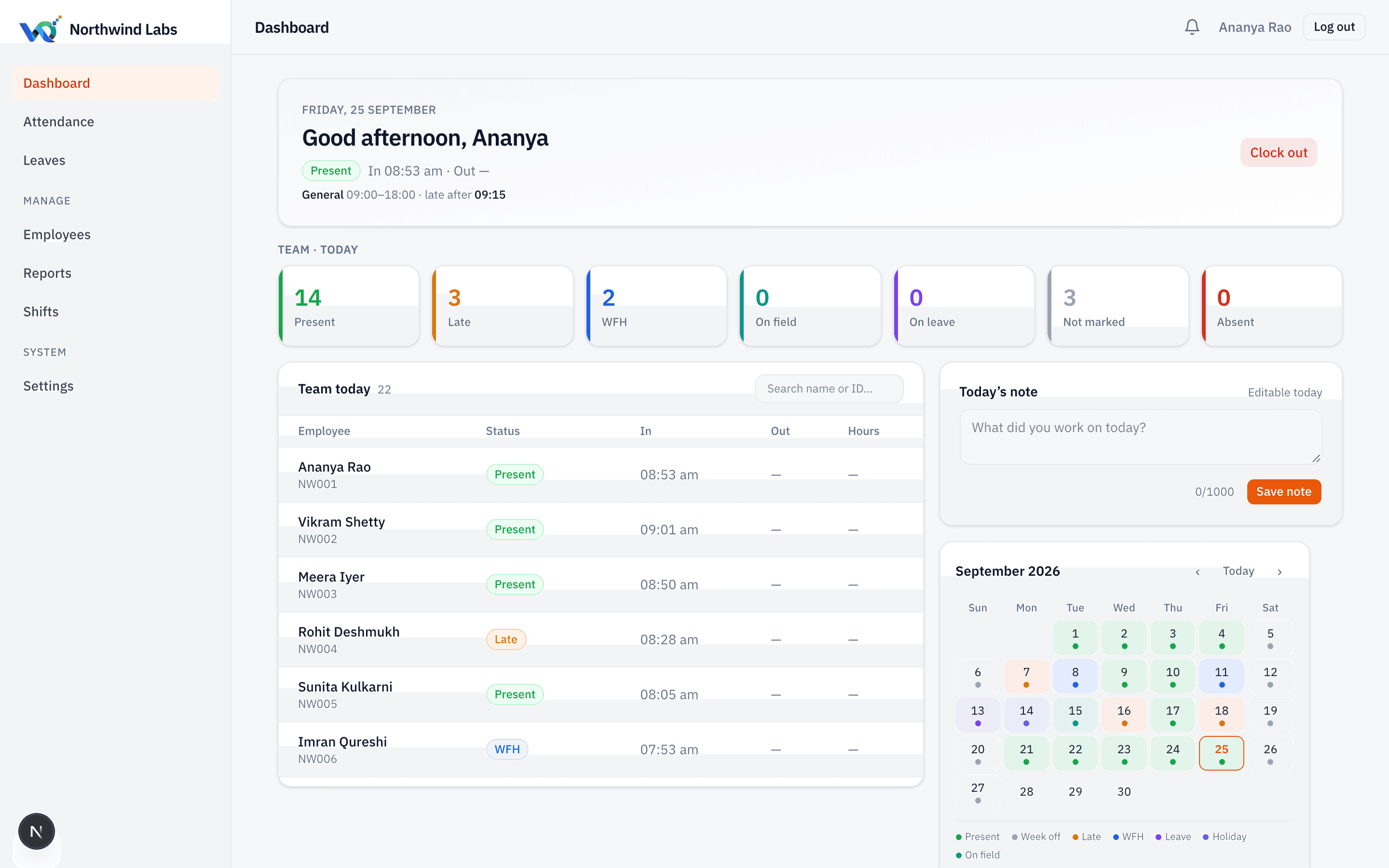The AMS dashboard, showing who is present, late, on leave and not yet marked